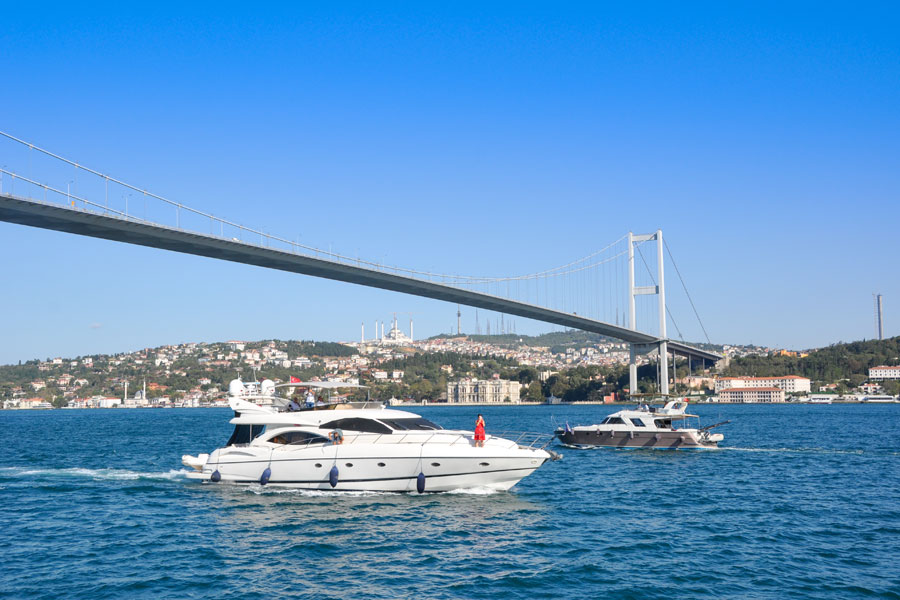 Top Things to do in Istanbul